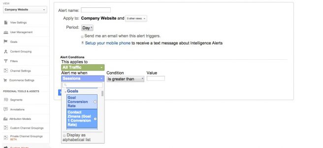 Google Analytics Alert