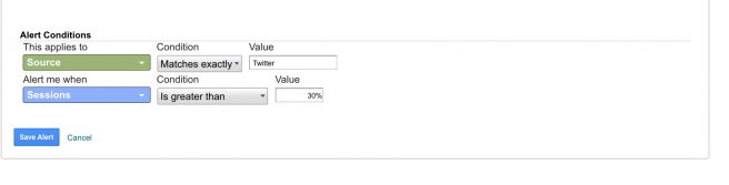 Google Analytics Alert Sources