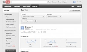 YouTube Analytics Dashboard