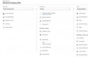 Google Analytics Remarketing