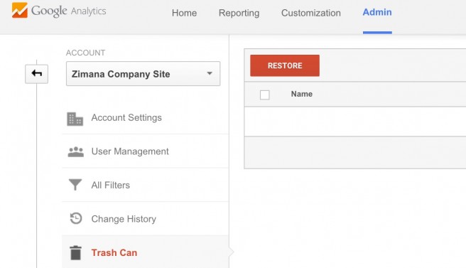 Google Analytics Trash Can