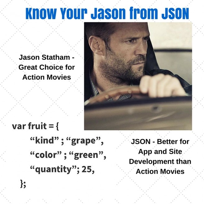 JSON Jason Statham