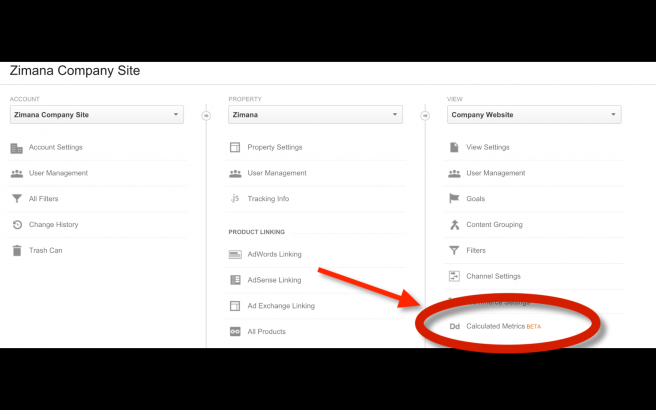 Google Analytics Calculated Metriocs