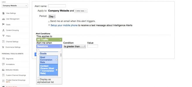 Google Analytics Alert